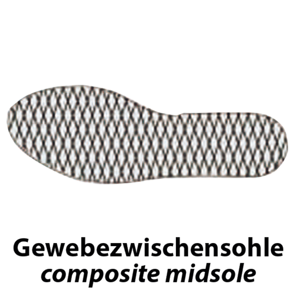 Art. 34572 Gewebesohle