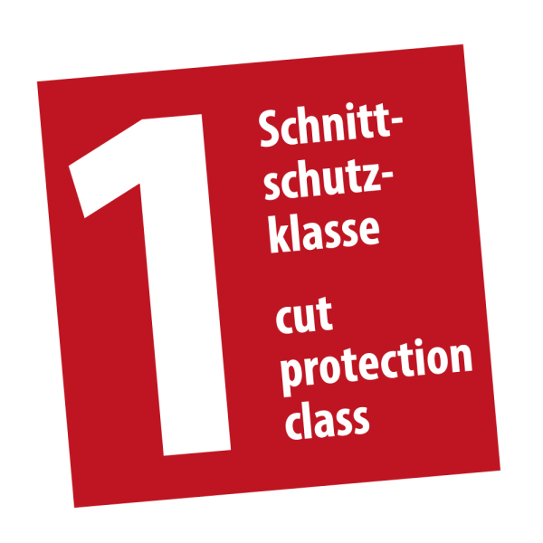 Schnittschutzklasse 1